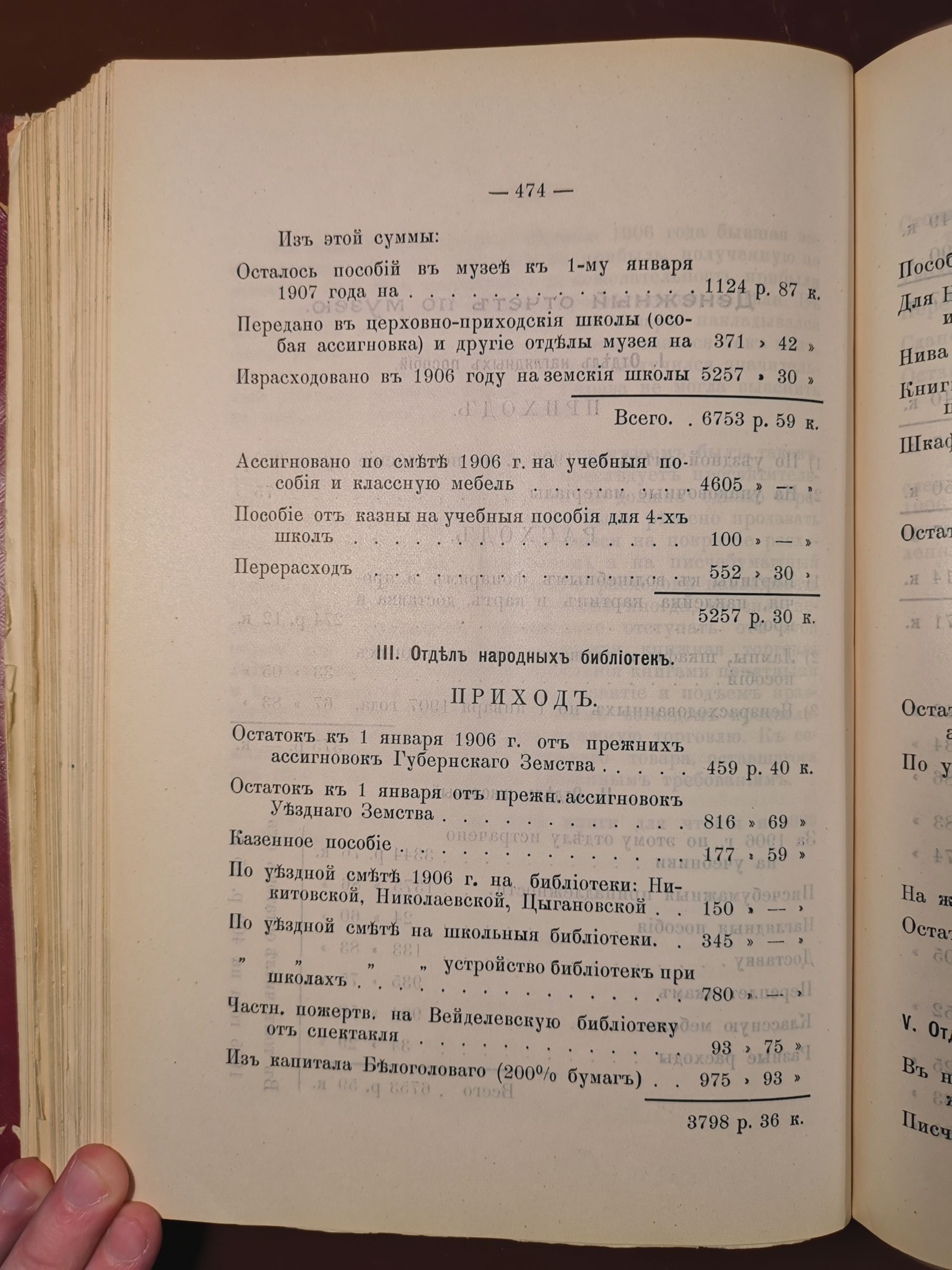 [Из журналов Валуйского Уездного Земского собрания за 1907 год]