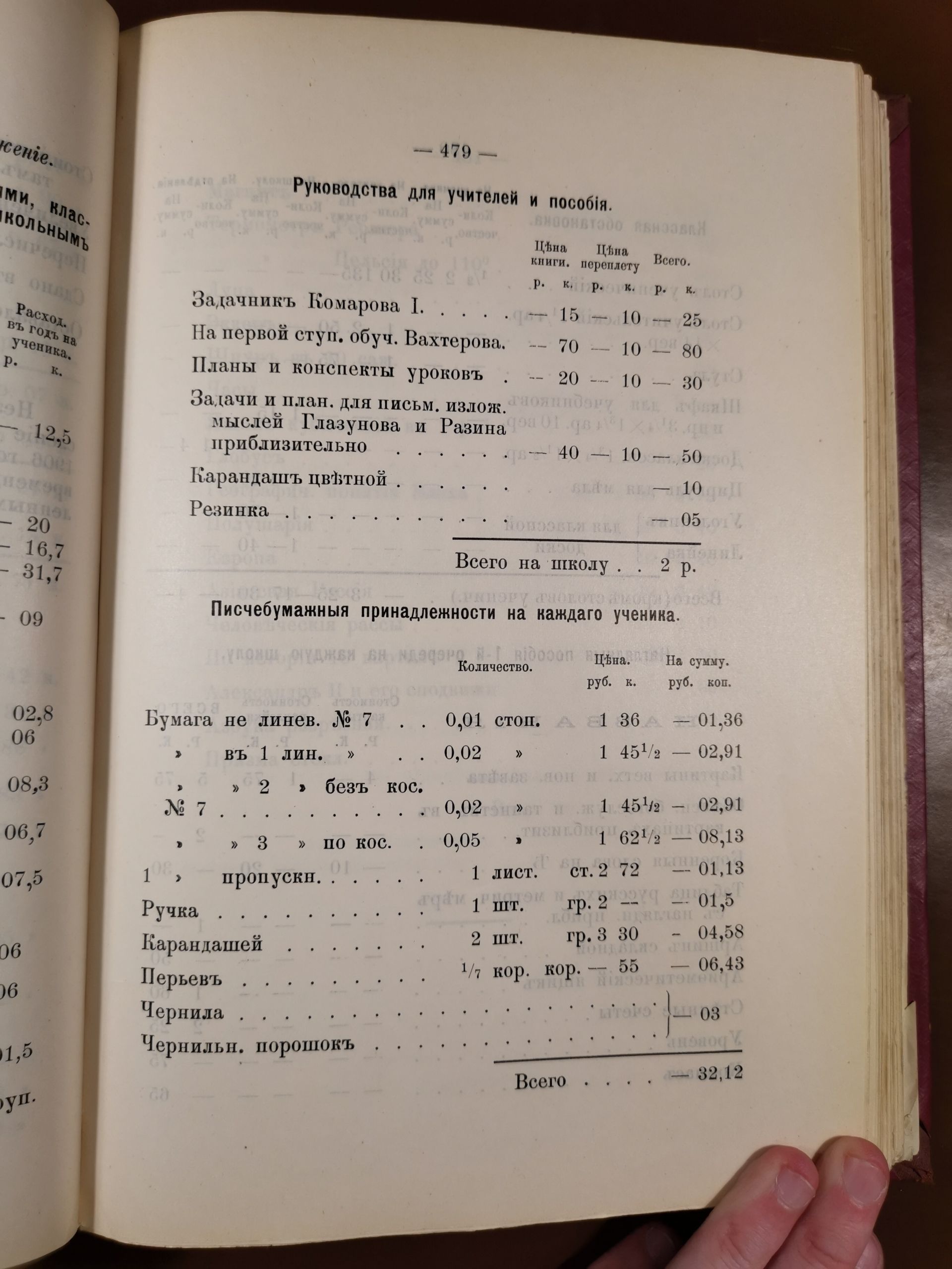 [Из журналов Валуйского Уездного Земского собрания за 1907 год]