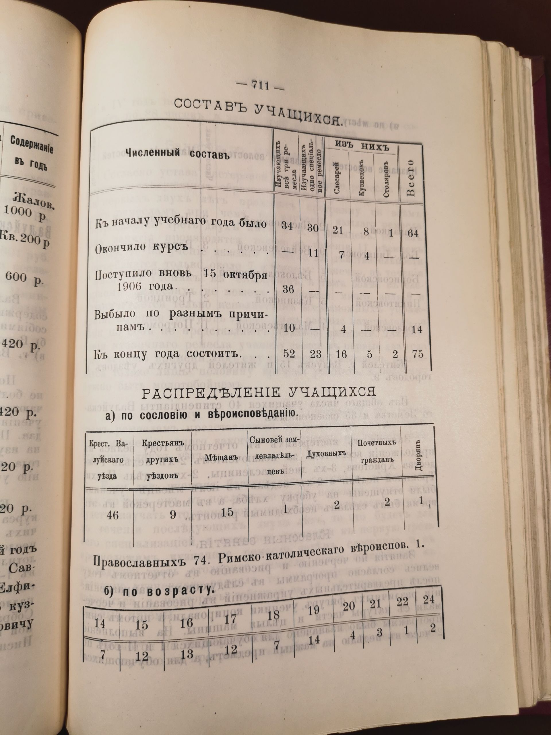 [Из журналов Валуйского Уездного Земского собрания за 1907 год]