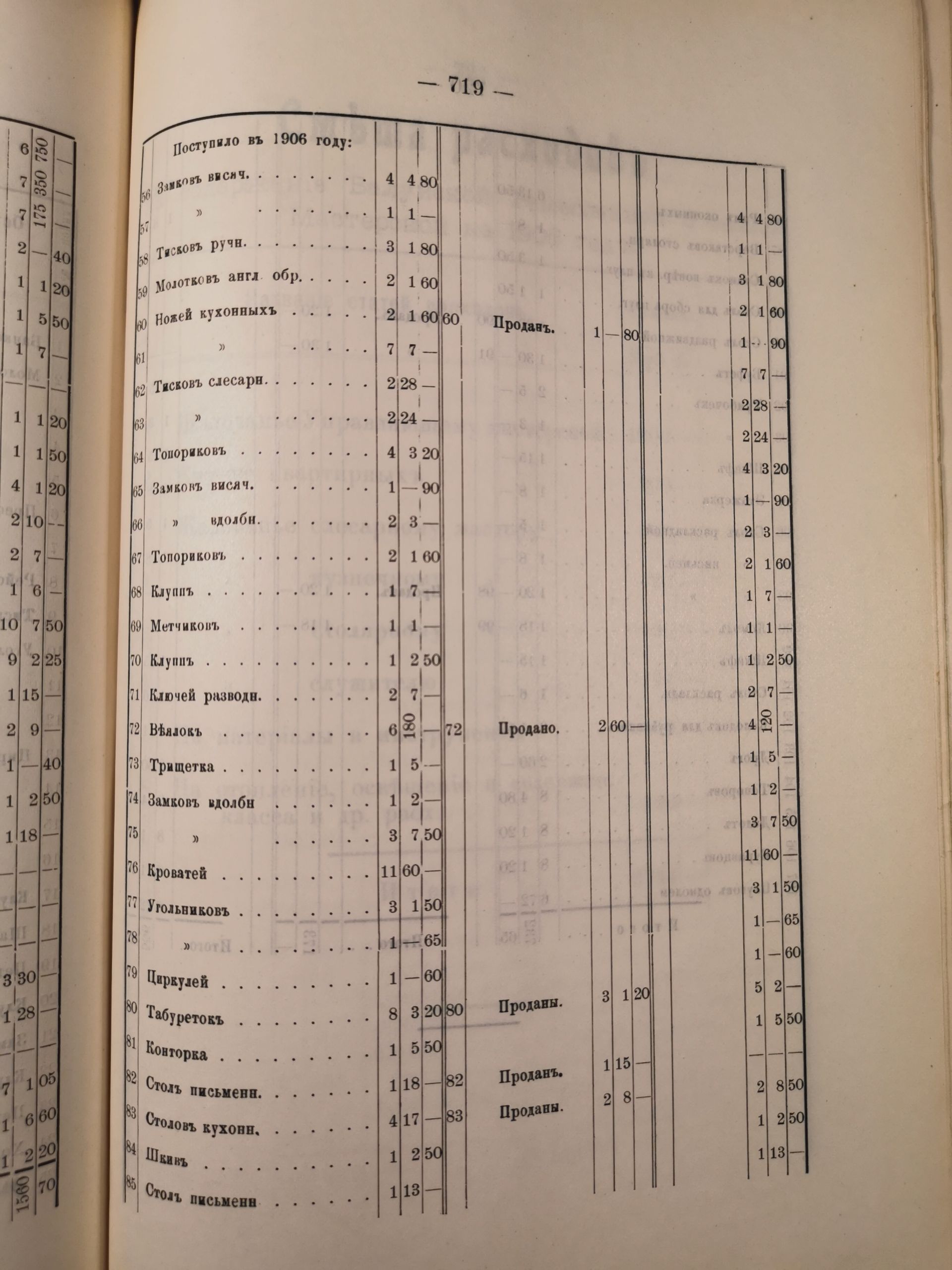 [Из журналов Валуйского Уездного Земского собрания за 1907 год]