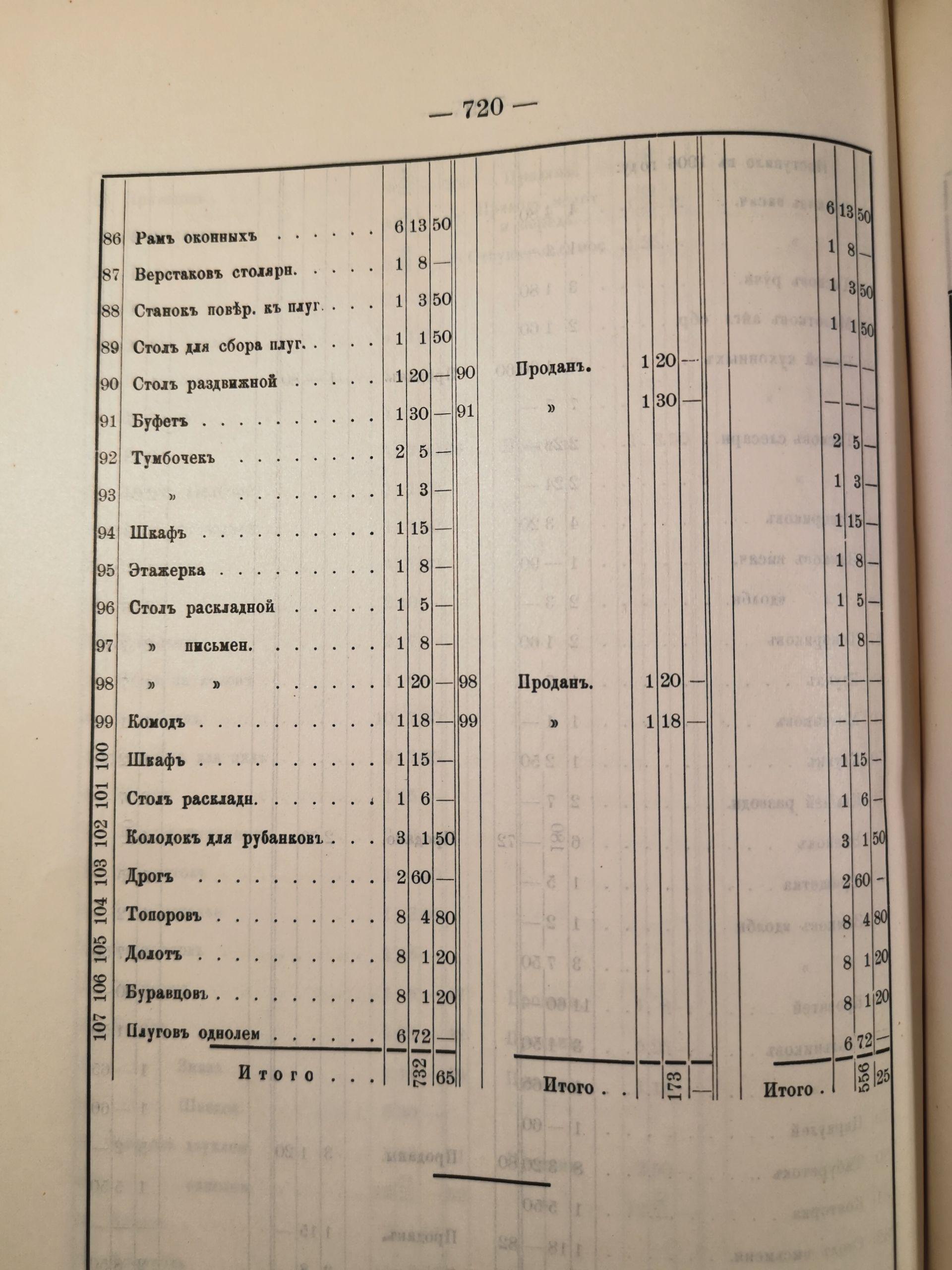 [Из журналов Валуйского Уездного Земского собрания за 1907 год]