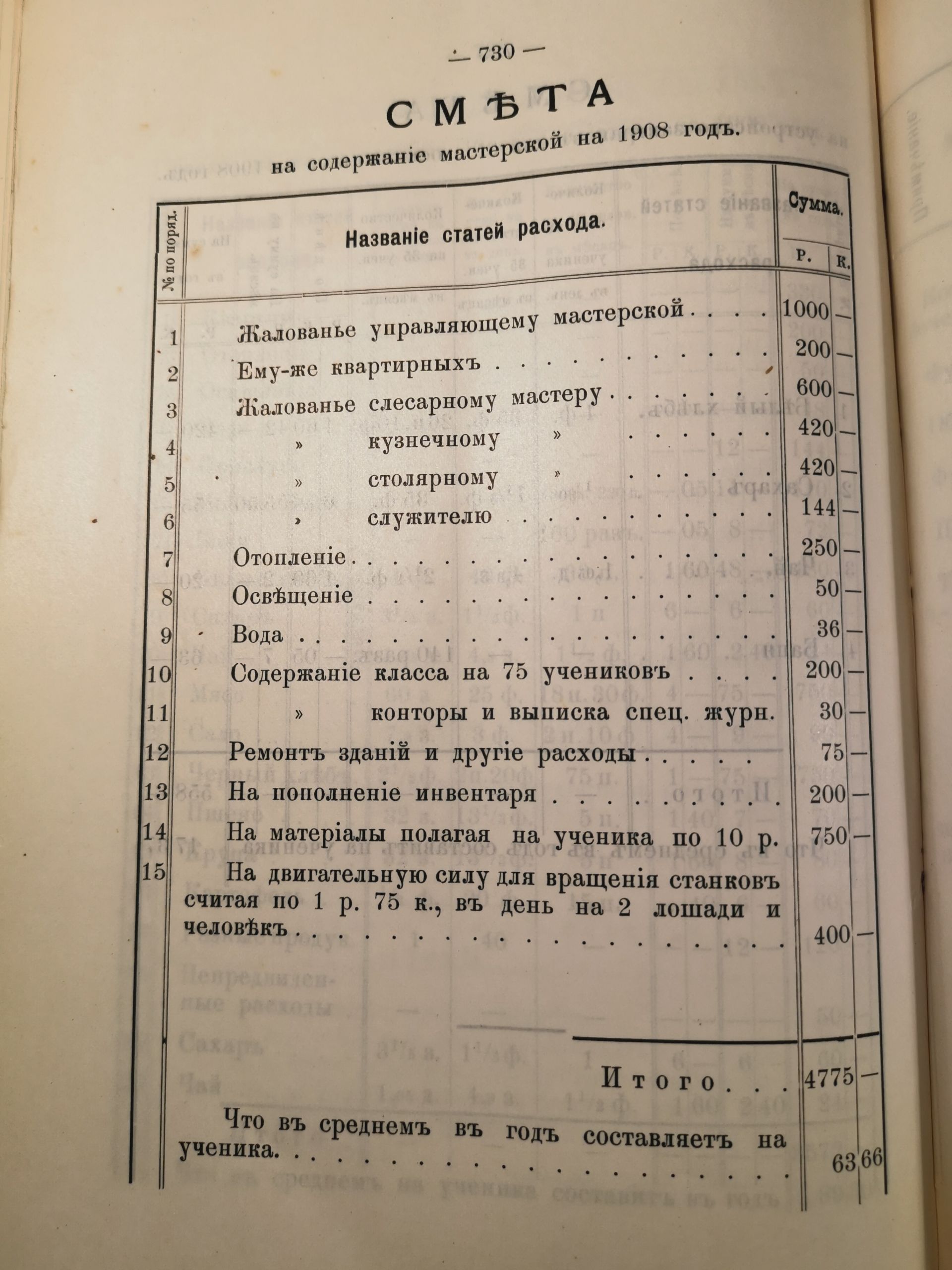 [Из журналов Валуйского Уездного Земского собрания за 1907 год]