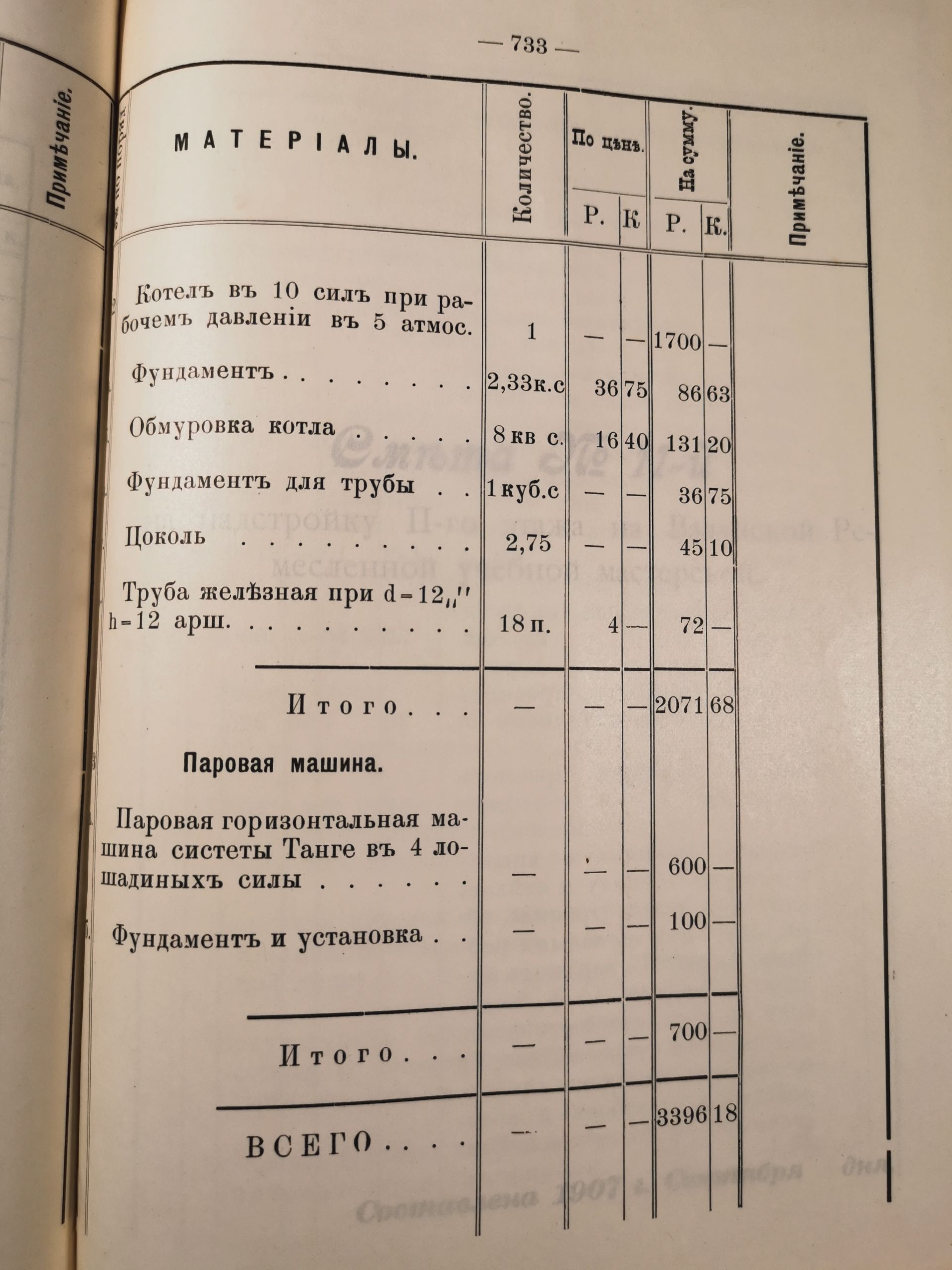 [Из журналов Валуйского Уездного Земского собрания за 1907 год]