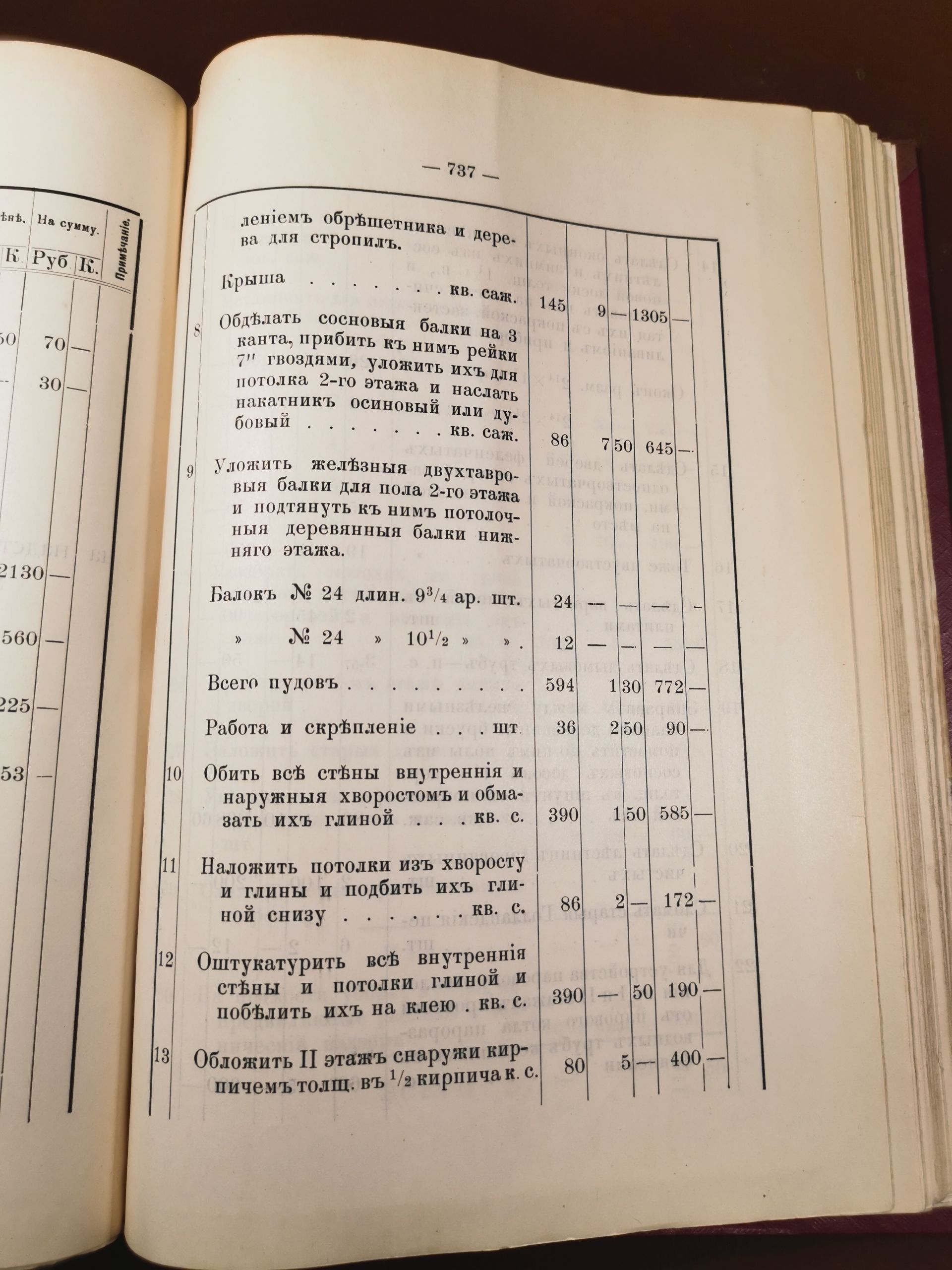 [Из журналов Валуйского Уездного Земского собрания за 1907 год]