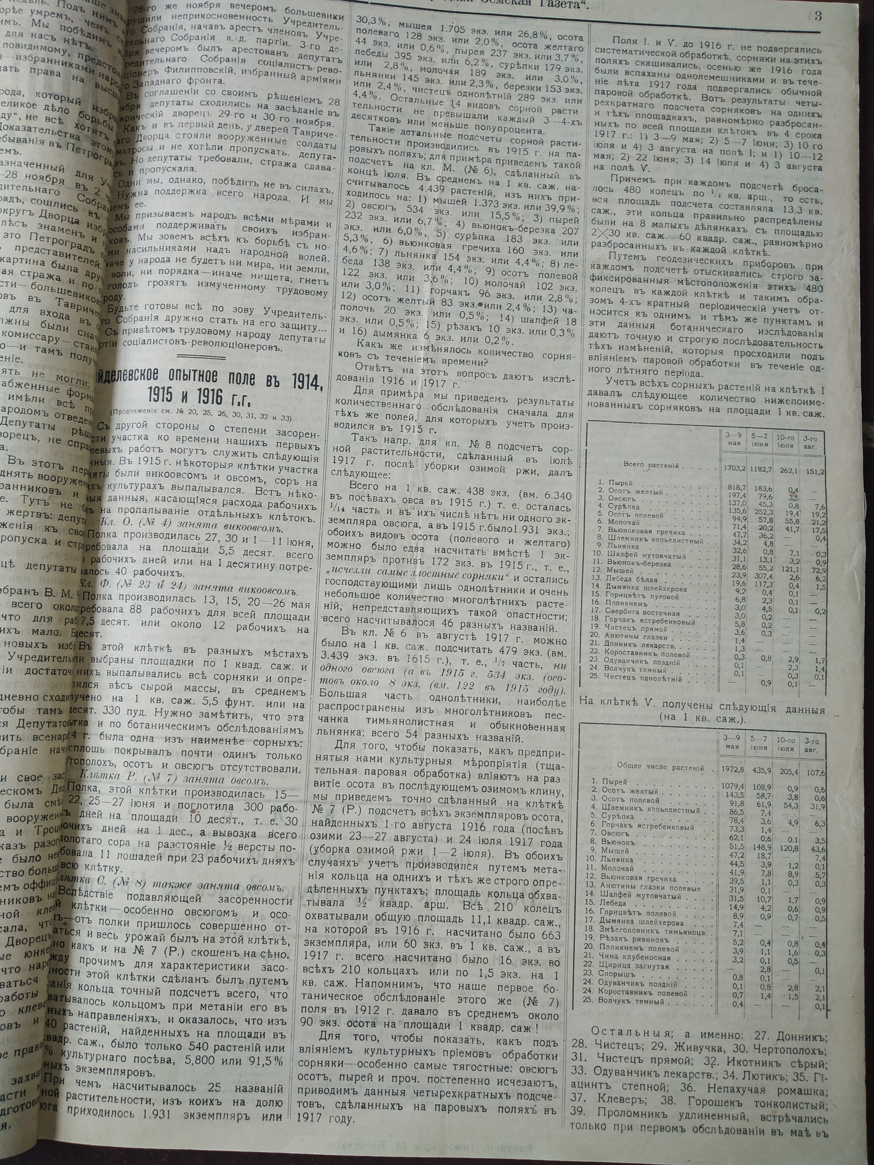 [Валуйская народная земская газета, 1918 год]