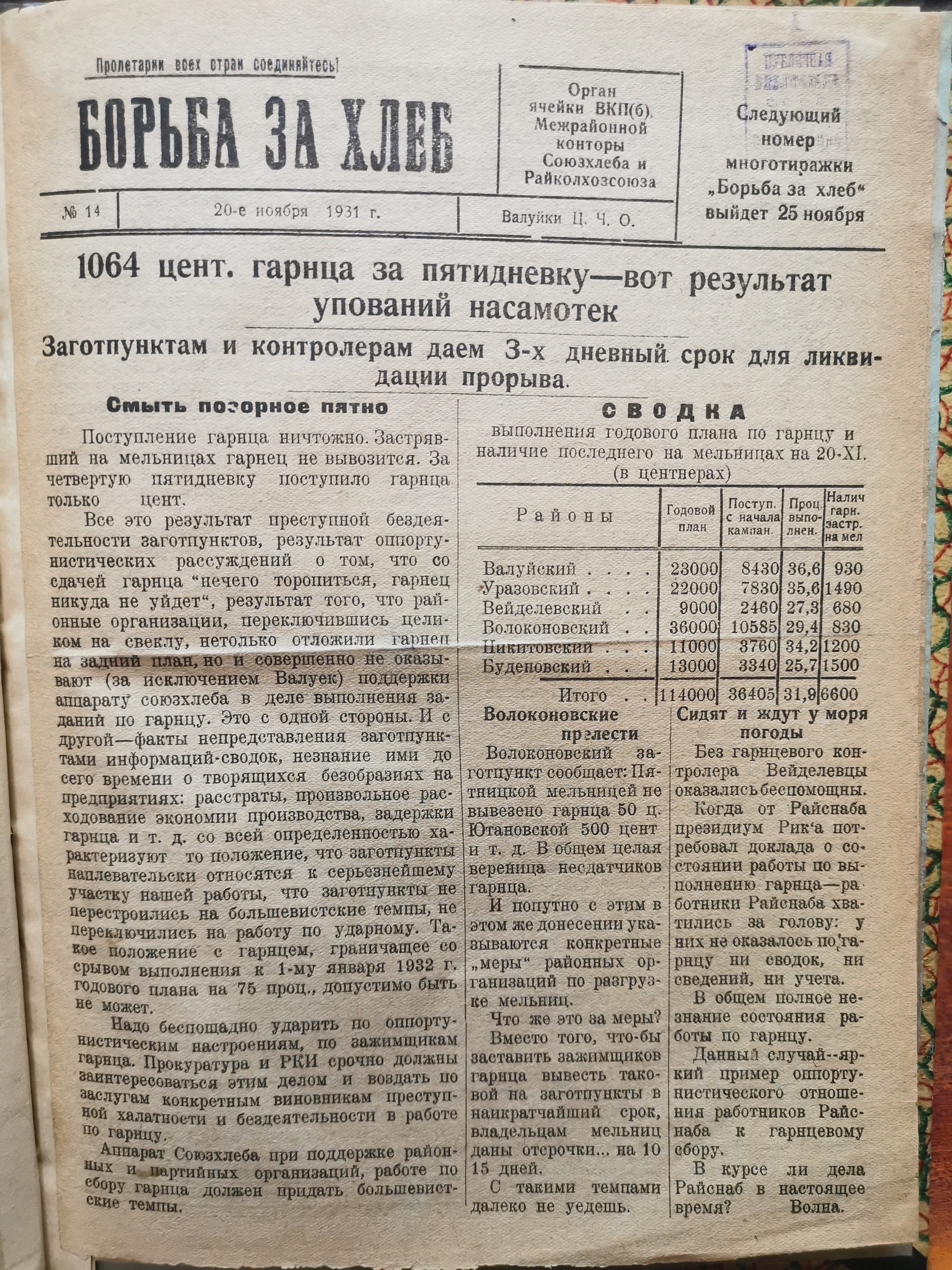 [Борьба за хлеб, 20 ноября 1931]