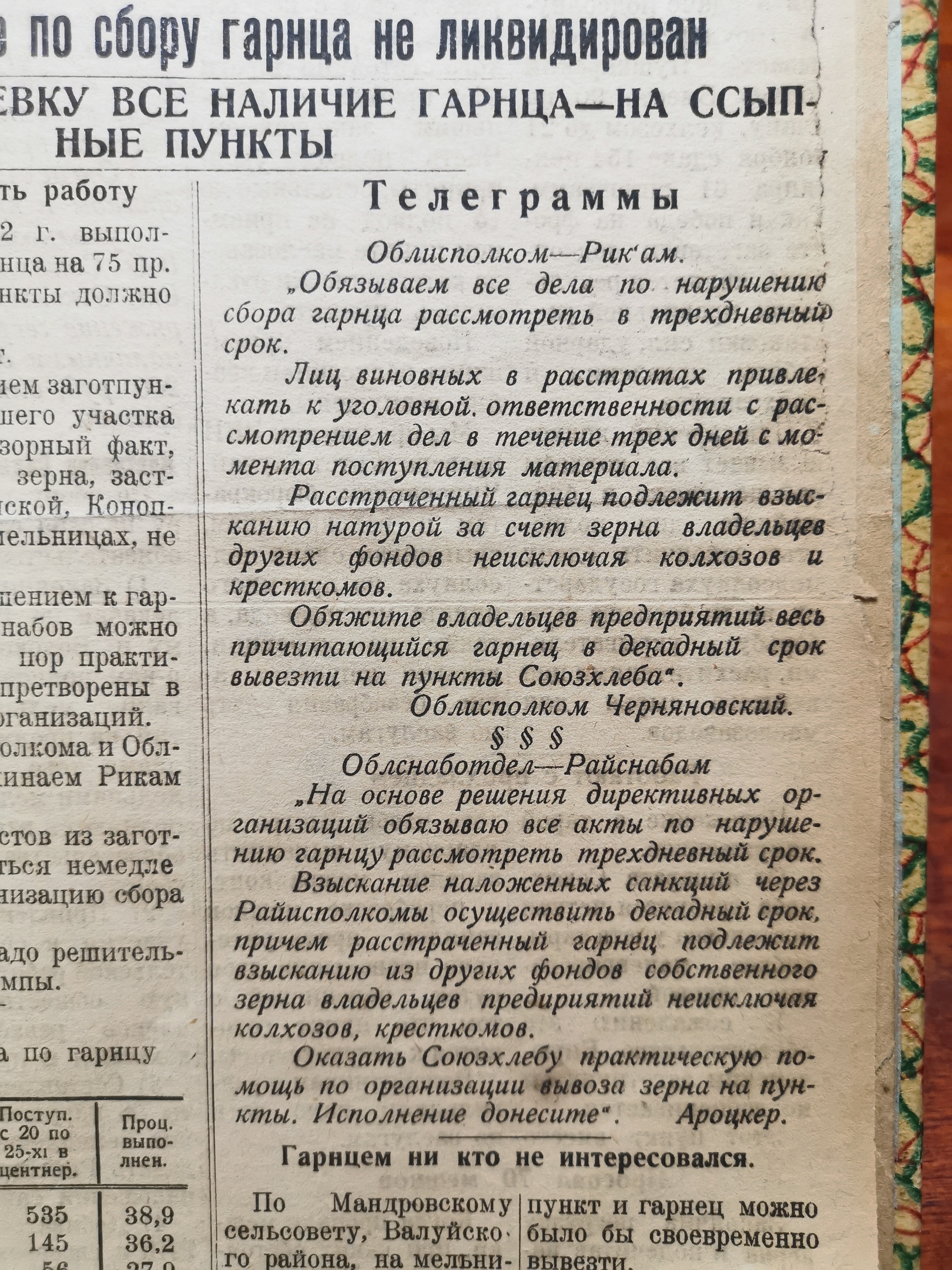 [Борьба за хлеб, 28 ноября 1931]