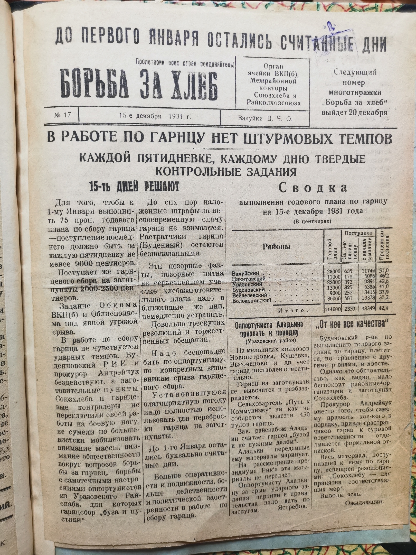 [Борьба за хлеб, 15 декабря 1931]